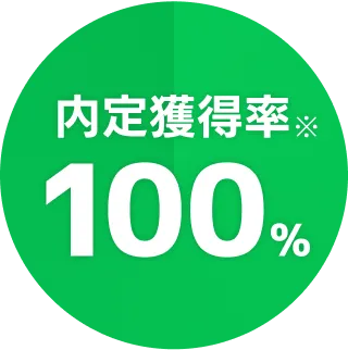 内定獲得率100%