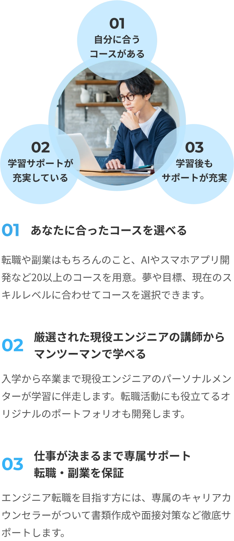 自分に合うコースがある、学習サポートが充実している、学習後もサポートが充実